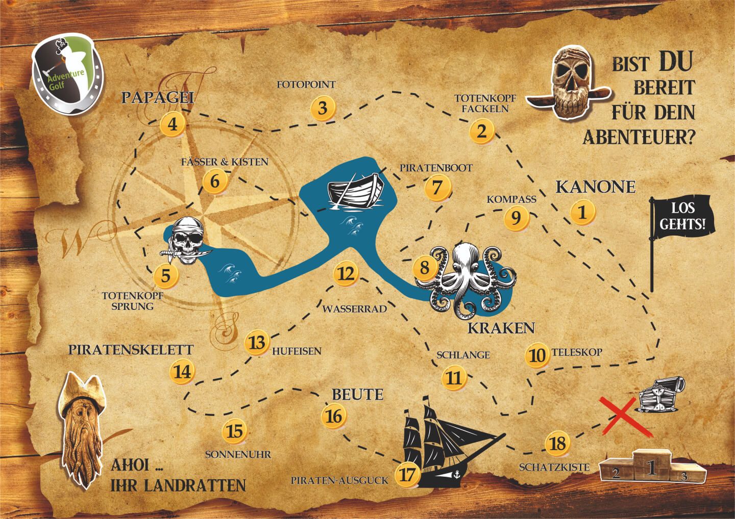 Adventuregolf Karte